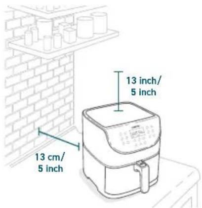 13 cm/ 5 inch 13 inch/ 5 inch