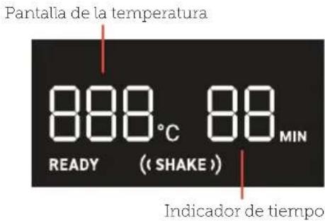 Pantalla de la temperatura 888°C 88 MIN READY (SHAKE) Indicador de tiempo