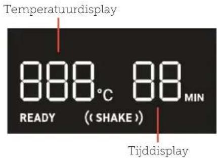 Temperatuurdisplay 888°C 88 MIN READY (SHAKE) Tijddisplay