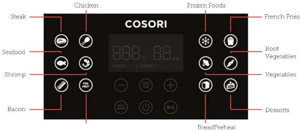 Steak Chicken Frozen Foods COSORI Seafood Shrimp Bacon French Fries 888°C 88 MIN READY (1 SHAKE) - - - - - + BEET WARM BreadPreheat Desserts Root Vegetables Vegetables