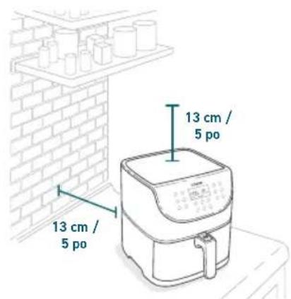 13 cm / 5 po 13 cm / 5 po