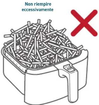 Non riempire eccessivamente
