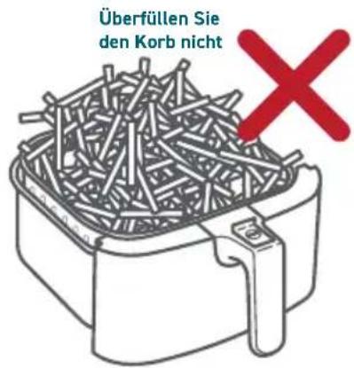 Überfüllen Sie den Korb nicht