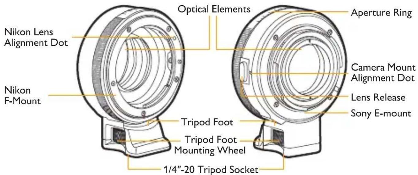Optical Elements Aperture Ring Nikon Lens Alignment Dot Camera Mount Alignment Dot Lens Release Nikon F-Mount Sony E-mount Tripod Foot Tripod Foot Mounting Wheel 1/4"-20 Tripod Socket
