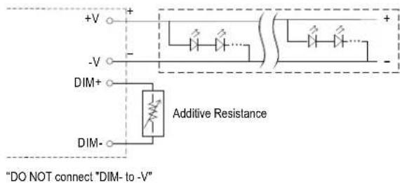 +V -V DIM+ DIM- Additive Resistance "DO NOT connect "DIM- to -V"