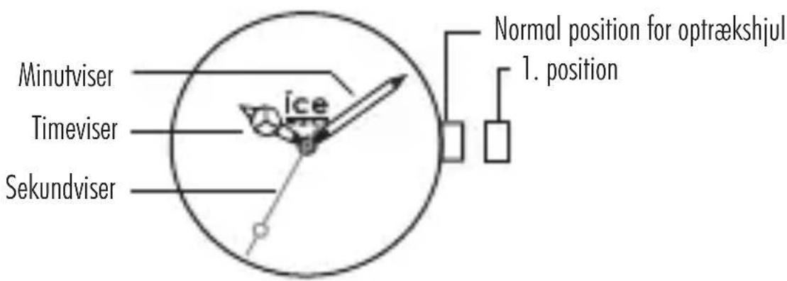 ICE Watch Solid - Instruktioner - 1