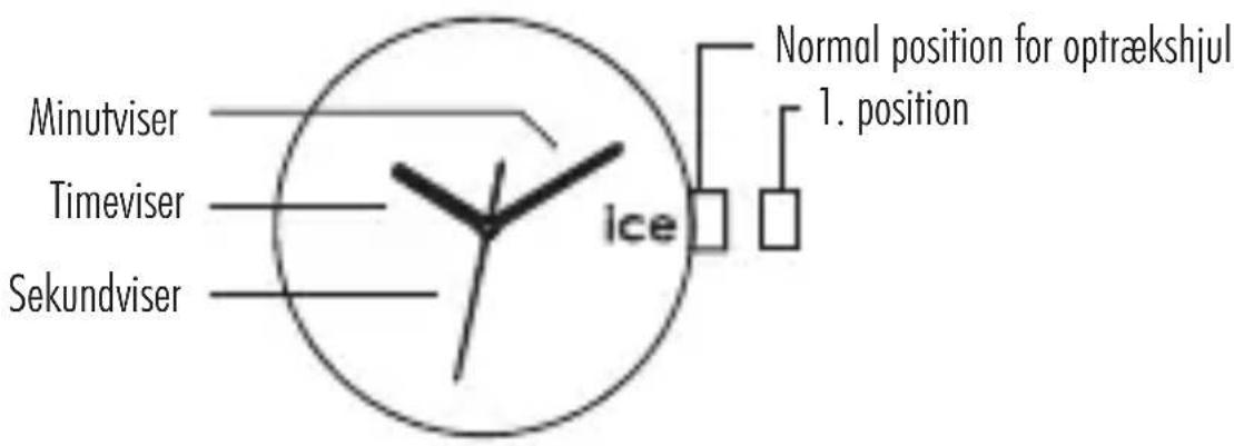 ICE Watch Crazy - Instruktioner - 1