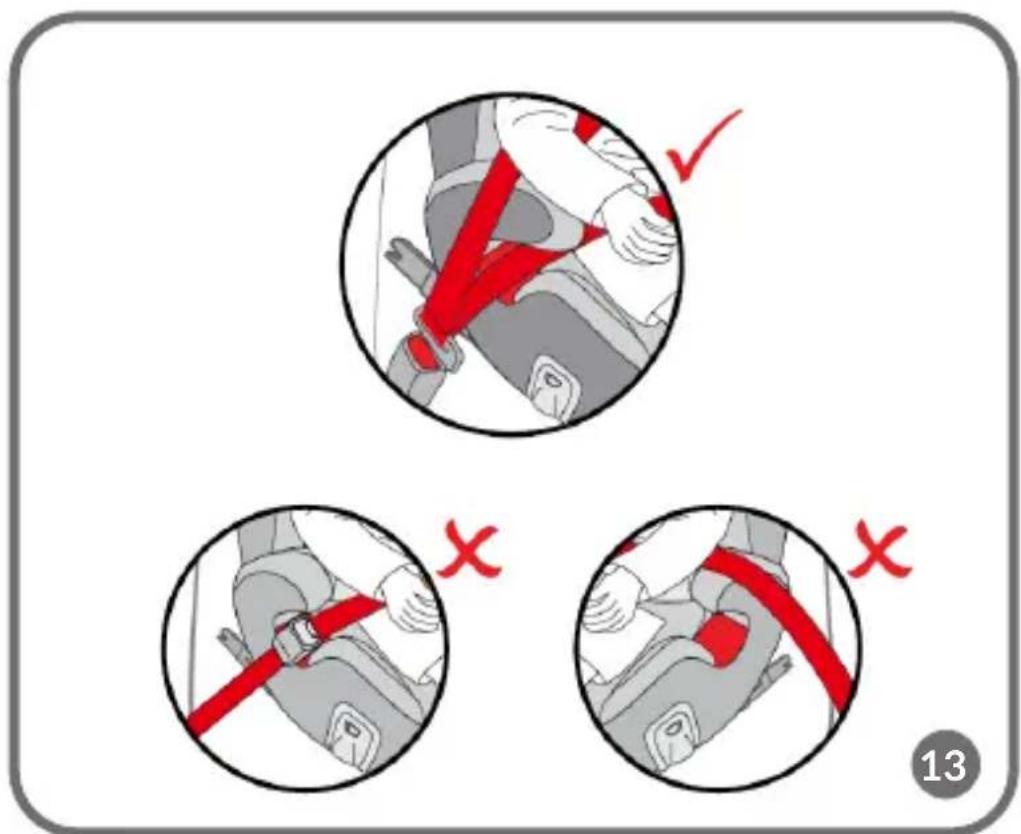Medical illustration showing three steps of car seatbelt usage with red bandages and checkmark indicators