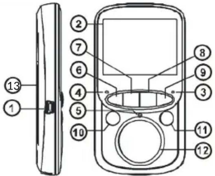 Diagram of a mobile phone with numbered parts for identification and labeling