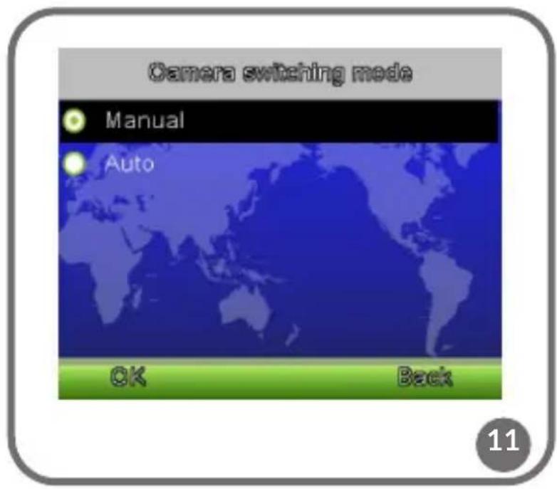 Camera switching mode Manual Auto OK Back 11
