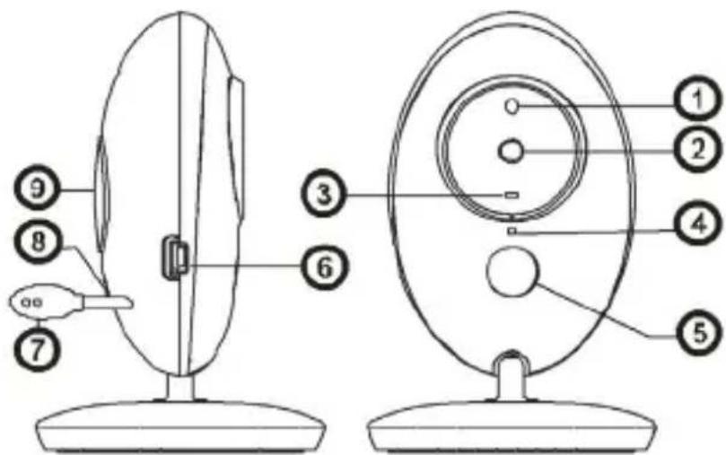 Technical diagram of a computer monitor with numbered parts for identification
