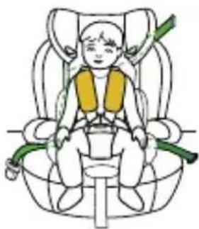 Lionelo Levi - DESCRIÇÃO DAS PEÇAS (FIG. B) - 1