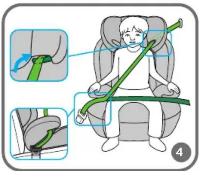 Illustration showing a child's seatbelt usage technique with labeled steps and magnified views