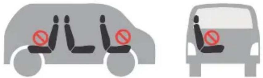 Diagram showing car seatbelting with no symbols indicating no usage or absence of seats