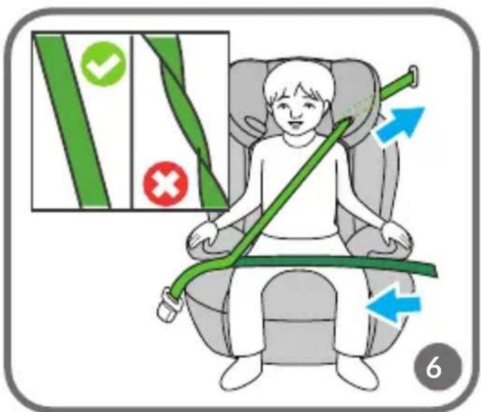 Illustration showing a child seated in a car seat with green safety belt and directional arrows indicating movement or change.