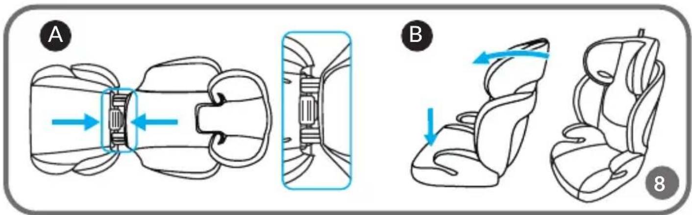 A B 8