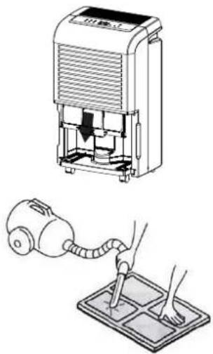 Ivation IVADH70PW - Cleaning the air filter - 1