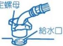 三洋SANLUX ASW-95HTB - 取下注水管的方法 - 1
