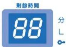 三洋SANLUX ASW-95HTB - 洗濯程序 - 7