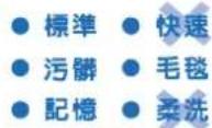 三洋SANLUX ASW-95HTB - 洗濯程序 - 3