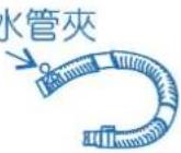 三洋SANLUX ASW-95HTB - 各部名稱 - 3