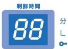 三洋SANLUX ASW-95HTB - 洗濯程序 - 5