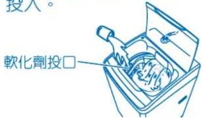 投入。 軟化劑投口