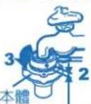 三洋SANLUX ASW-95HTB - 注水管接頭的安裝方法 - 3