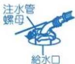 三洋SANLUX ASW-95HTB - 機體側 - 1