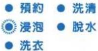 三洋SANLUX ASW-95HTB - 洗濯程序 - 5