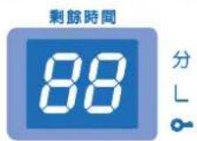 三洋SANLUX ASW-95HTB - 洗濯程序 - 5