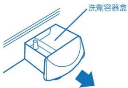 洗劑容器盒