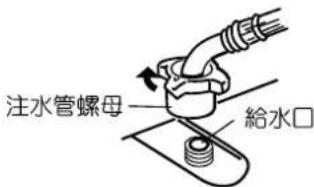 注水管螺母 給水口