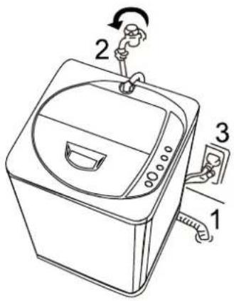 Diagram of a washing machine with labeled parts including air vent, fan, and socket