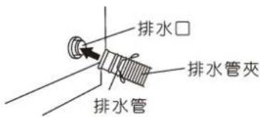 排水口 排水管夹 排水管