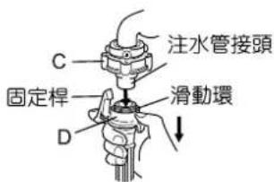 C 注水管接頭 固定桿 D 滑動環