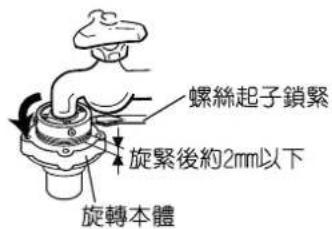 螺絲起子鎖緊 旋緊後約2mm以下 旋轉本體