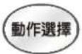三洋SANLUX ASW-87HTB - 使用「行程選擇」·「動作選擇」的方法 - 1