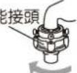 三洋SANLUX ASW-87HTB - ■約每半年一次。 - 1