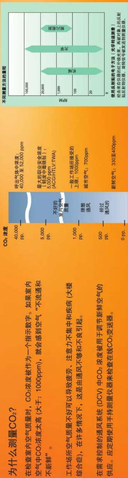 Testo 826-T2 - testo 512-2 - 2