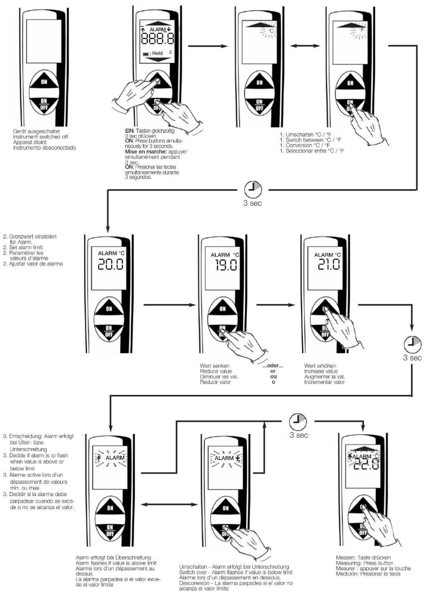 Testo 826-T1 - Générales - Generales - 1