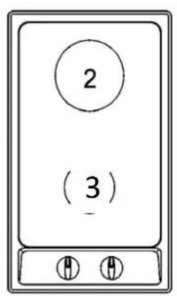 2 (3) -