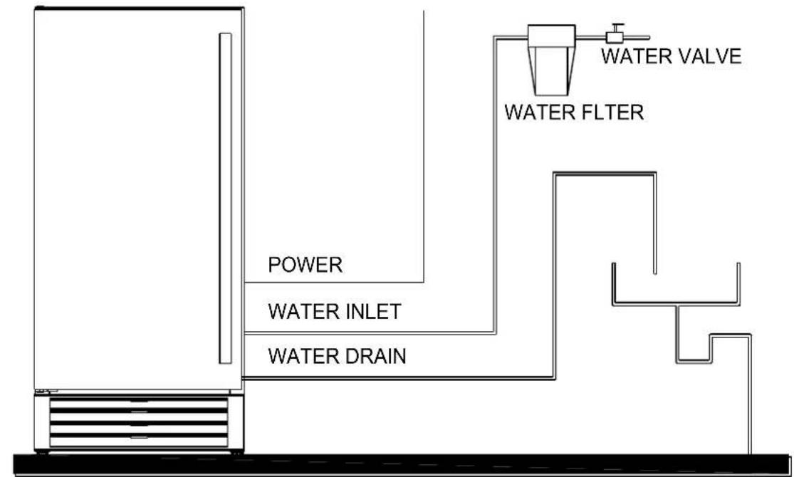 POWER WATER INLET WATER DRAIN WATER VALVE WATER FLTER
