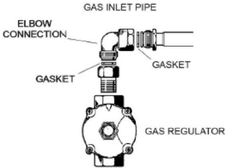 Summit GC5272BTK30 - Natural Gas and Propane Gas - 1