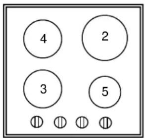 4 2 3 5