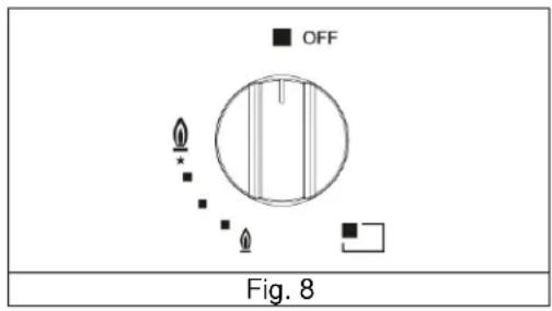 OFF Fig. 8