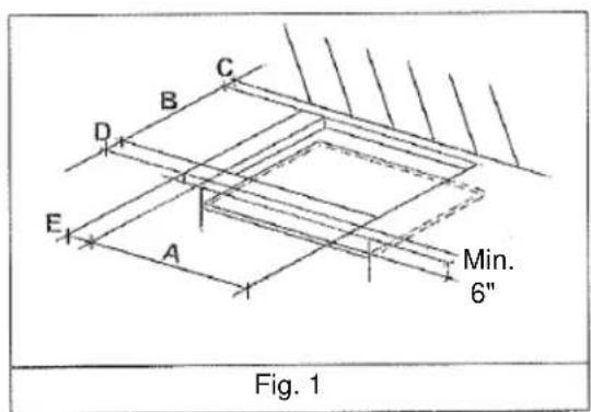 C B D E A Min. 6" Fig. 1