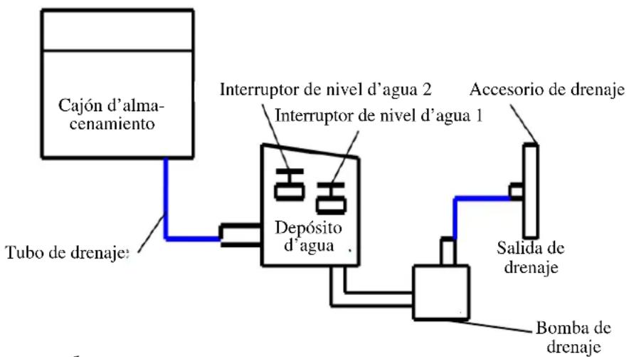 Summit BIM44G - Diagrama esquimático - 1