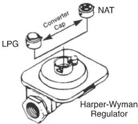 LPG Converter Cap NAT Harper-Wyman Regulator