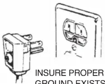 INSURE PROPER GROUND EXISTS